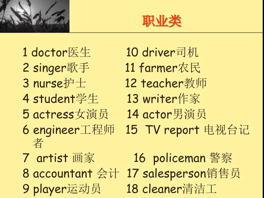 小学单词职业类_第1页