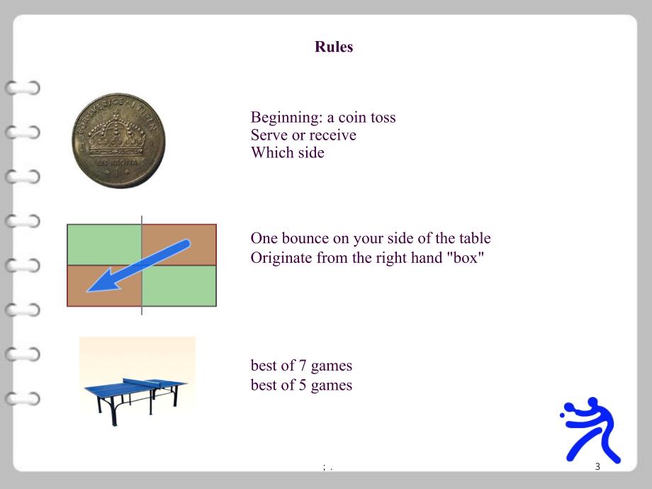 乒乓球英文介绍ppt课件_第3页