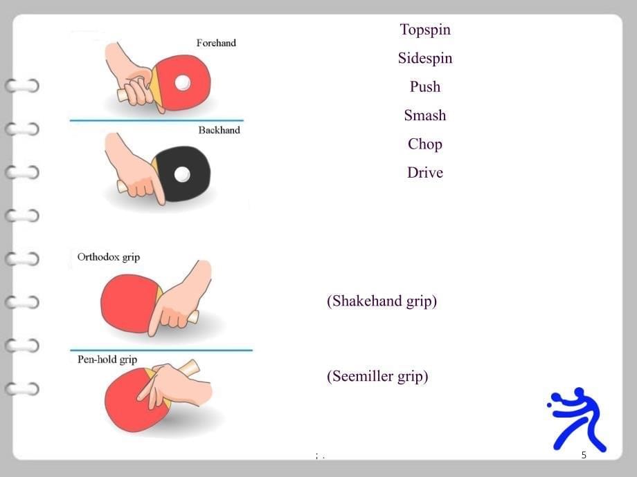 乒乓球英文介绍ppt课件_第5页
