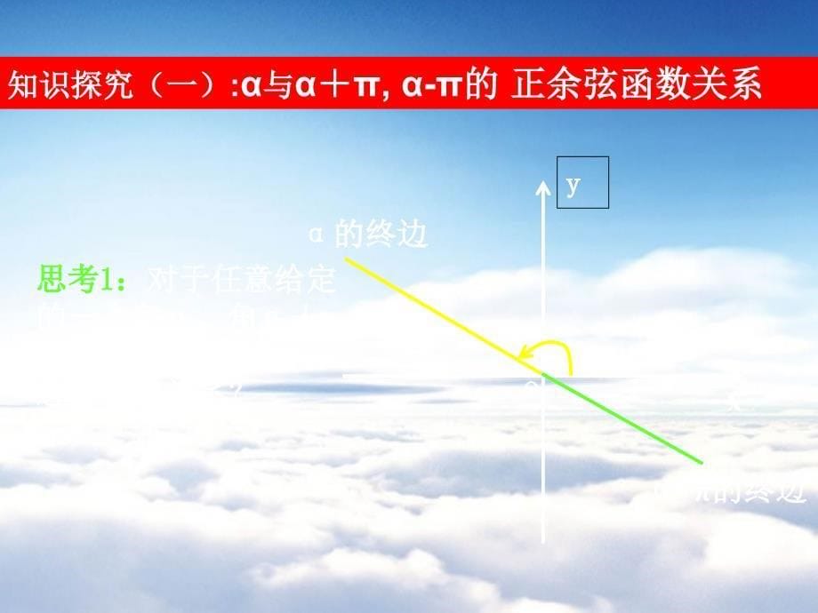 北师大版数学必修四：1.4单位圆与诱导公式ppt课件_第5页