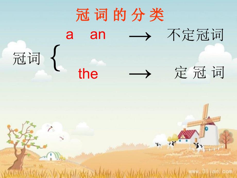 Grammar Using a, an and the &amp; Prepositions of place_第4页