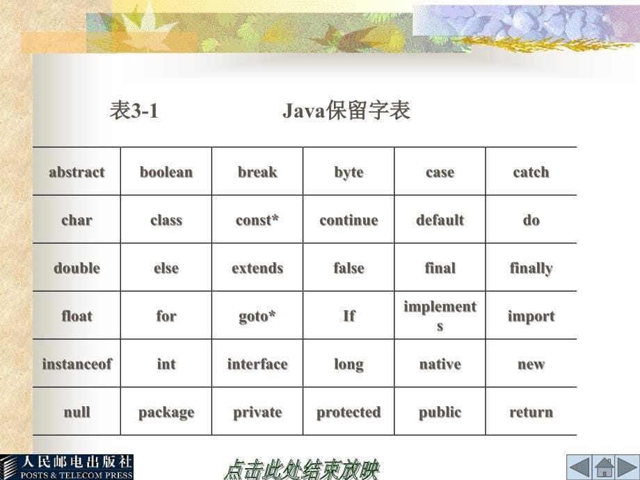 Java语言程序设计基础课件_第5页