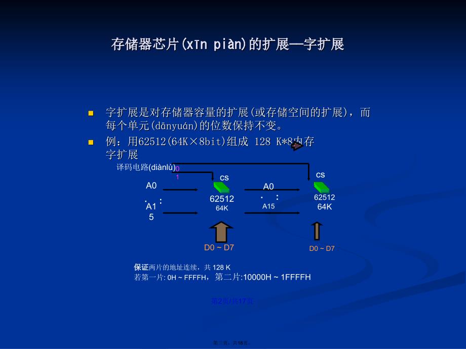 存储器扩展学习教案_第3页