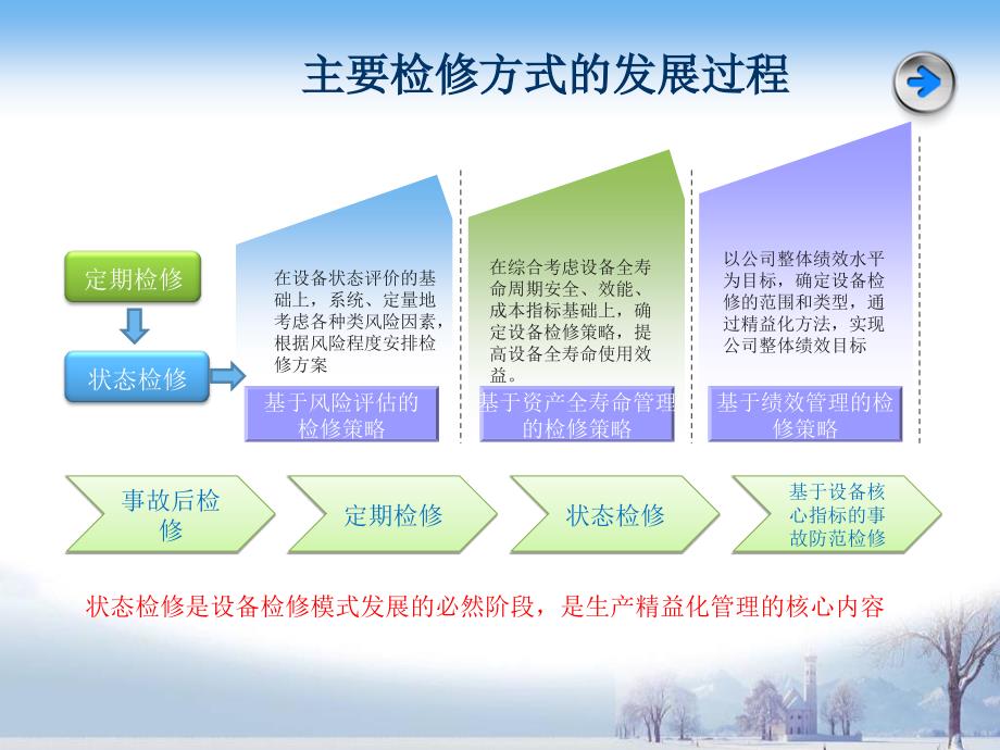 状态检修基础知识_第4页