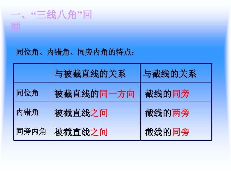 483平行线的特征_第2页