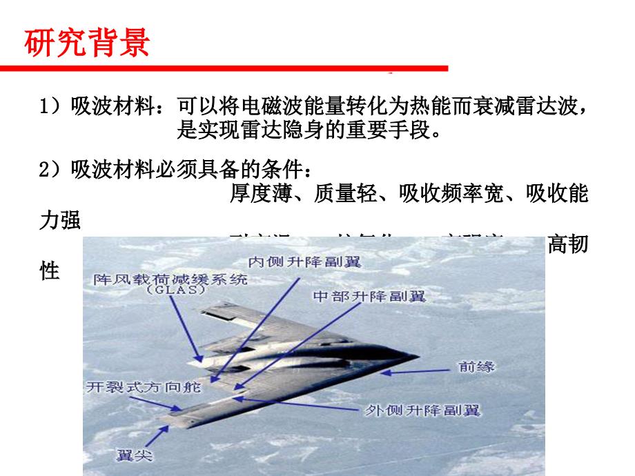 隐身材料(中文版)资料课件_第3页