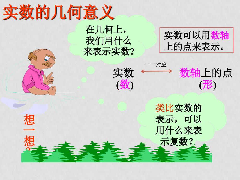 七年级数学复数的几何意义苏教版选修21_第1页