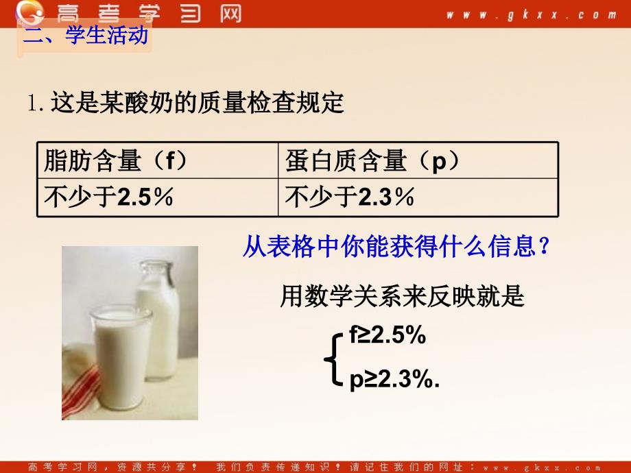 高中数学《不等关系》课件1（17张PPT）（北师大版必修4）_第4页