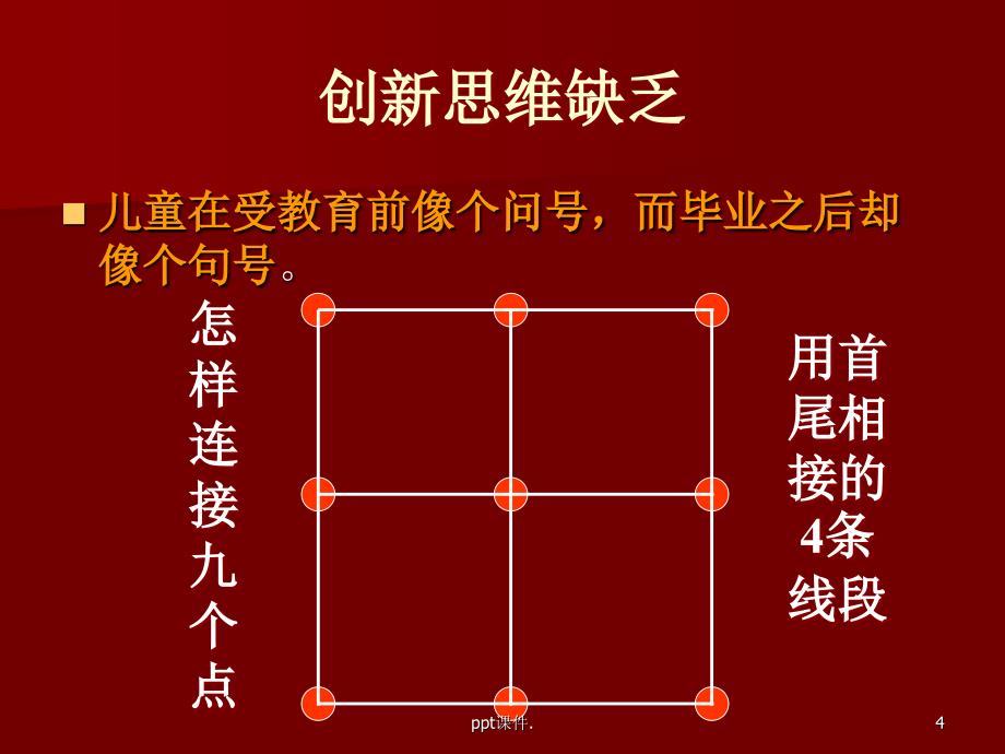 创新与创业创新思维与方法ppt课件_第4页