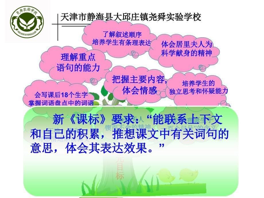 二年纪语文知识树课件.ppt_第5页