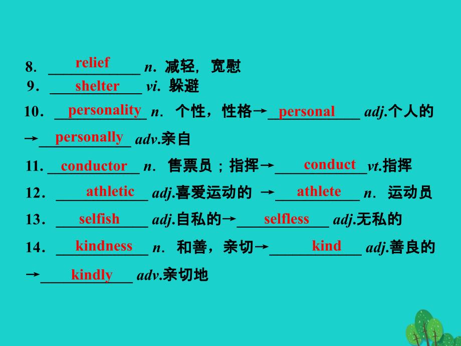 优化方案高中英语 unit 13 people section ⅱ lesson 2 &amp; lesson 3课件 北师大版必修5_第3页