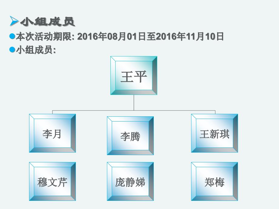 护理记录单PDCA_第3页