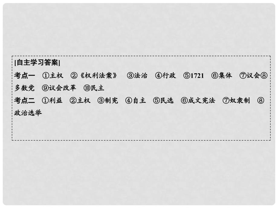 高考历史大一轮复习 第二单元 古代希腊罗马的政治制度和近代西方资本主义政体的建立 第5讲 英国的制度创新和北美大陆上的新体制课件 岳麓版_第4页