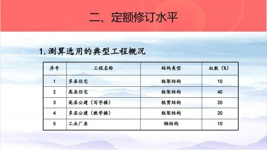 浙江建设工程预算定额交底资料房建_第5页