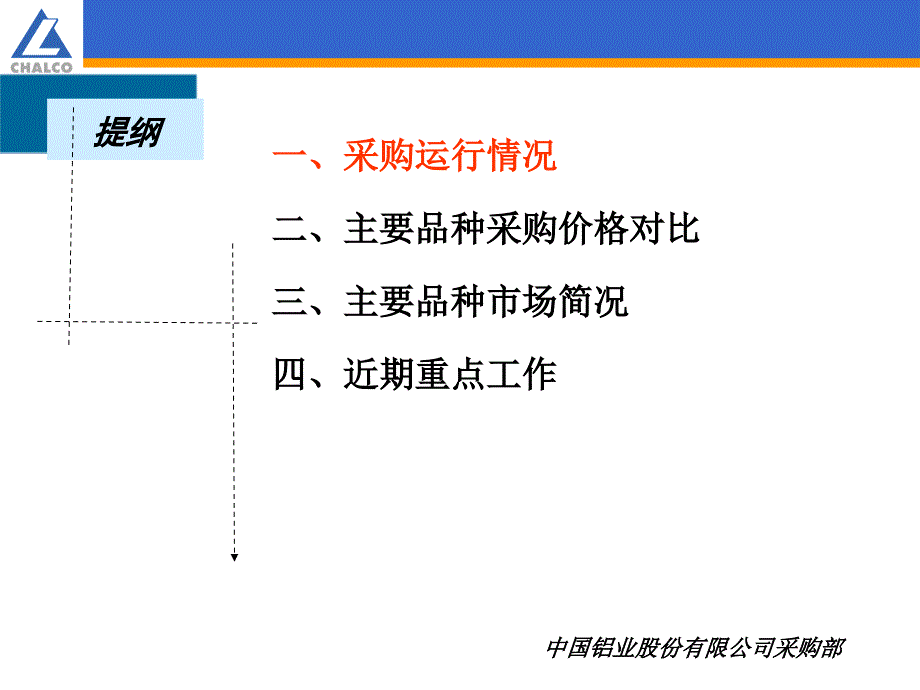 采购经济活动分析课件_第2页