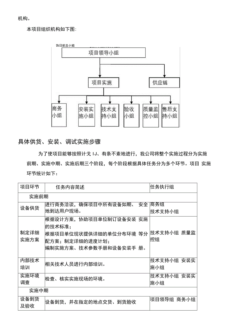 供货安装调试方案1_第3页