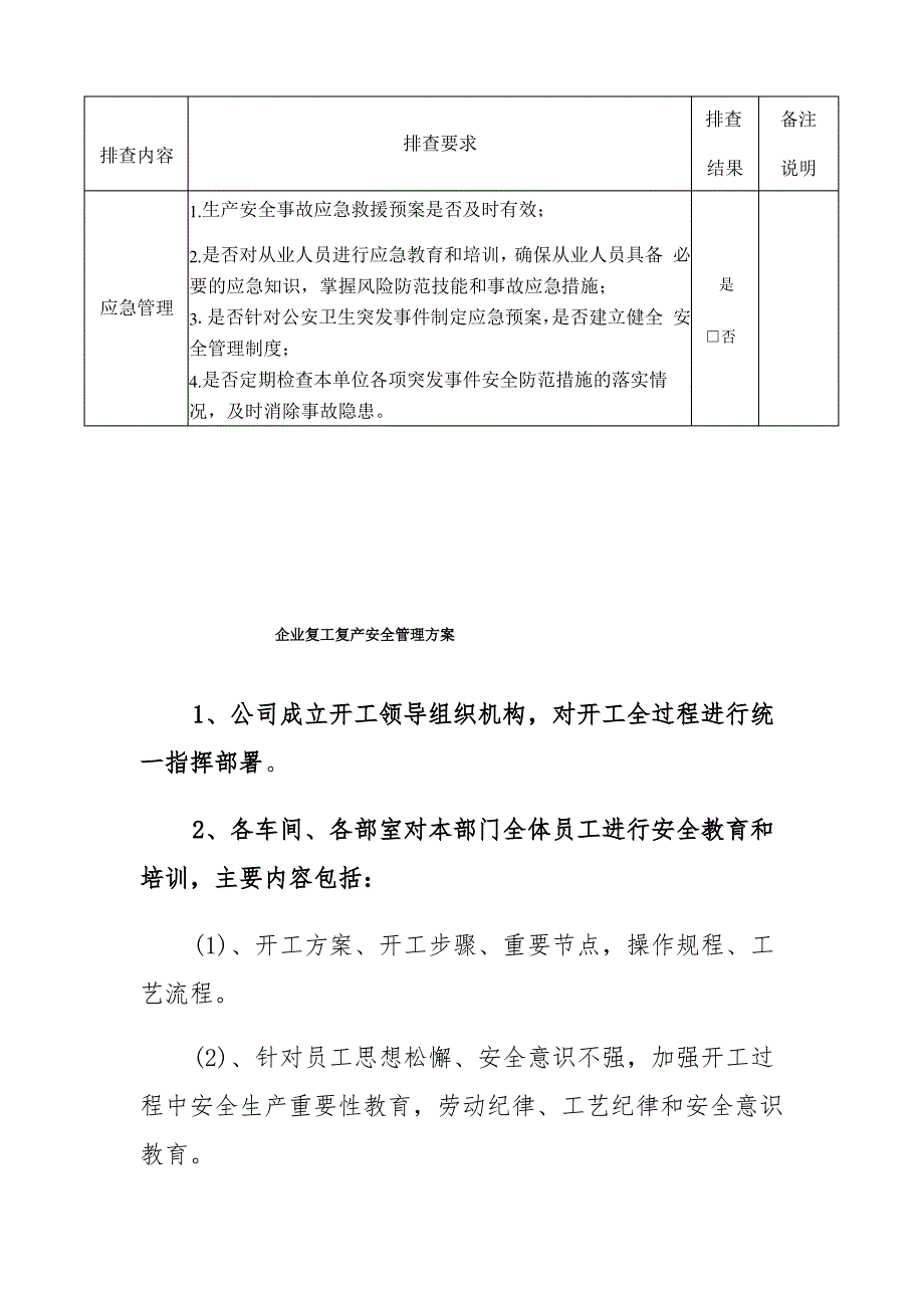 xx市企业节后复工复产安全自查清单_第3页