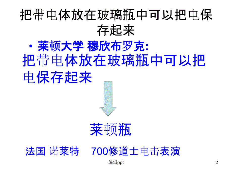 电荷电荷间的相互作用_第2页