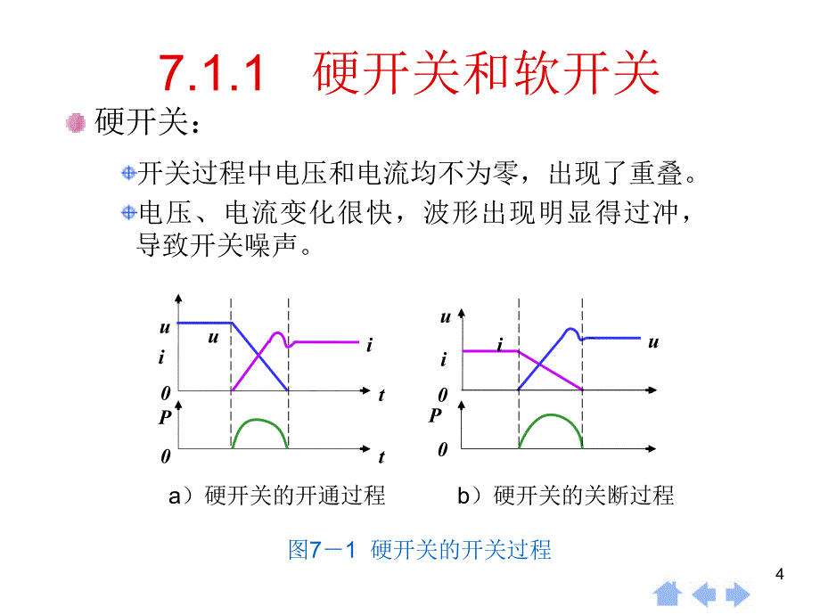 第7部分软开关技术_第4页