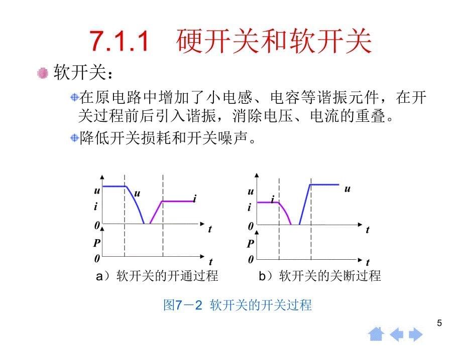 第7部分软开关技术_第5页