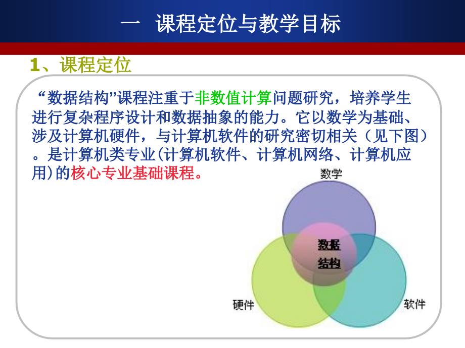 数据结构说课_第3页