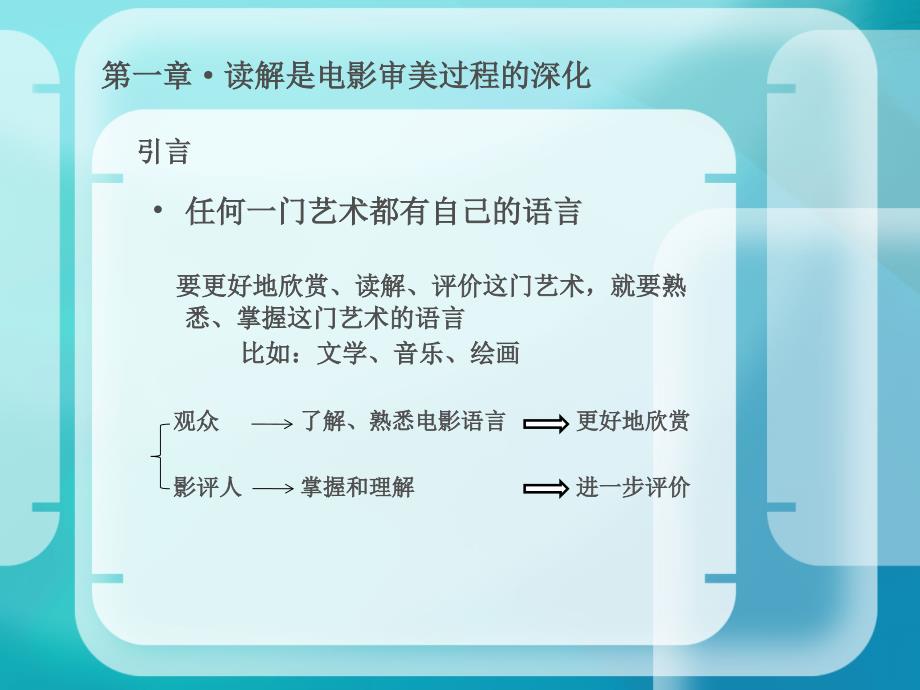 第一章读解是电影审美过程的深化精品PPT_第1页