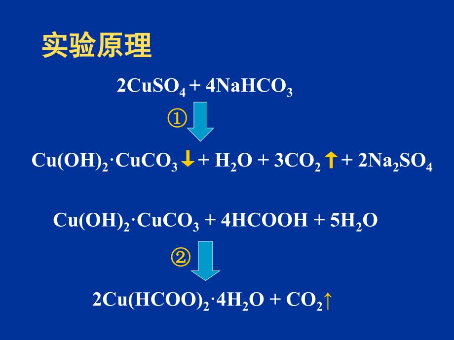 《甲酸铜的制备》PPT课件_第2页