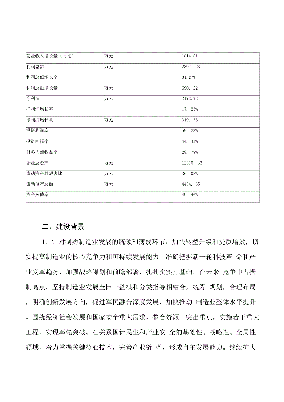 陶瓷轴项目投资规划方案标准_第3页