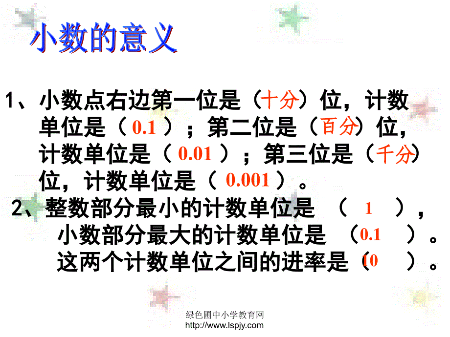 北师大版小学四年级下册数学《整理与复习》.ppt_第3页