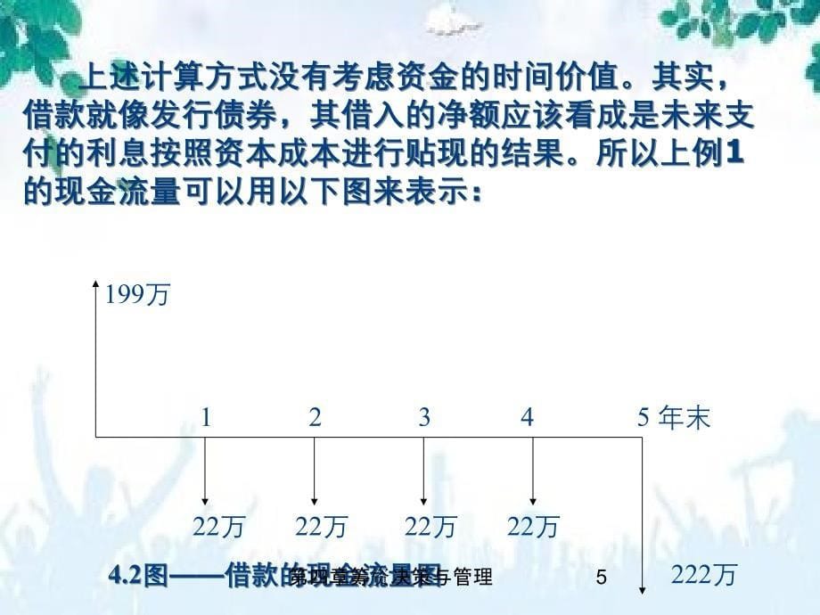 第四章筹资决策与管理_第5页