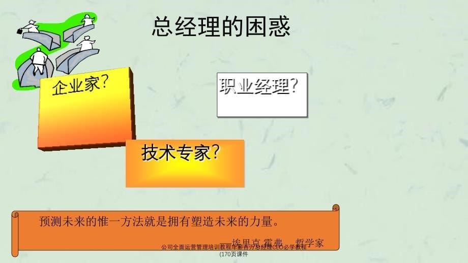 公司全面运营管理培训教程年薪百万总经理CEO必学教程(170页课件_第5页