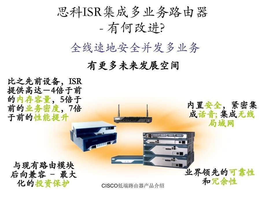 CISCO低端路由器产品介绍课件_第5页