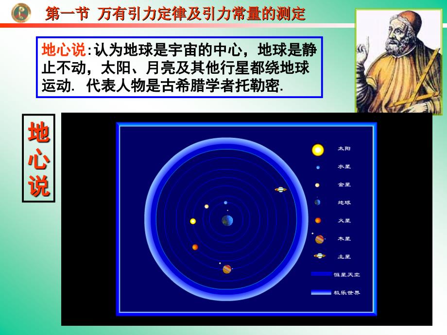 万有引力定律及引力常量的测定_第3页