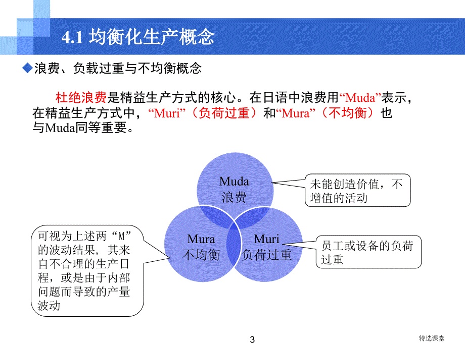 精益生产之均衡化生产【优质参照】_第3页