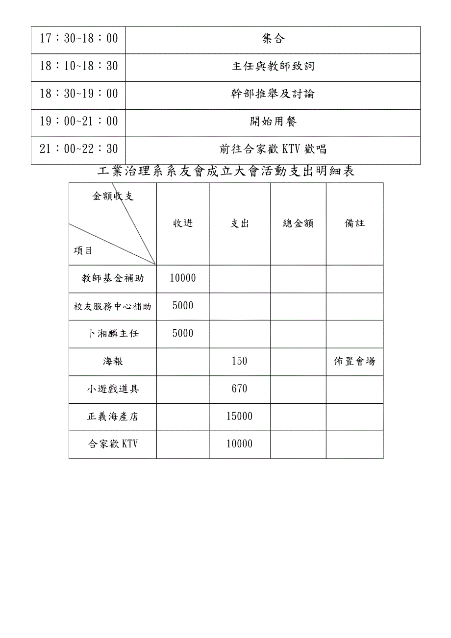 工管系友会会员成立大会活动成果核销内容_第3页