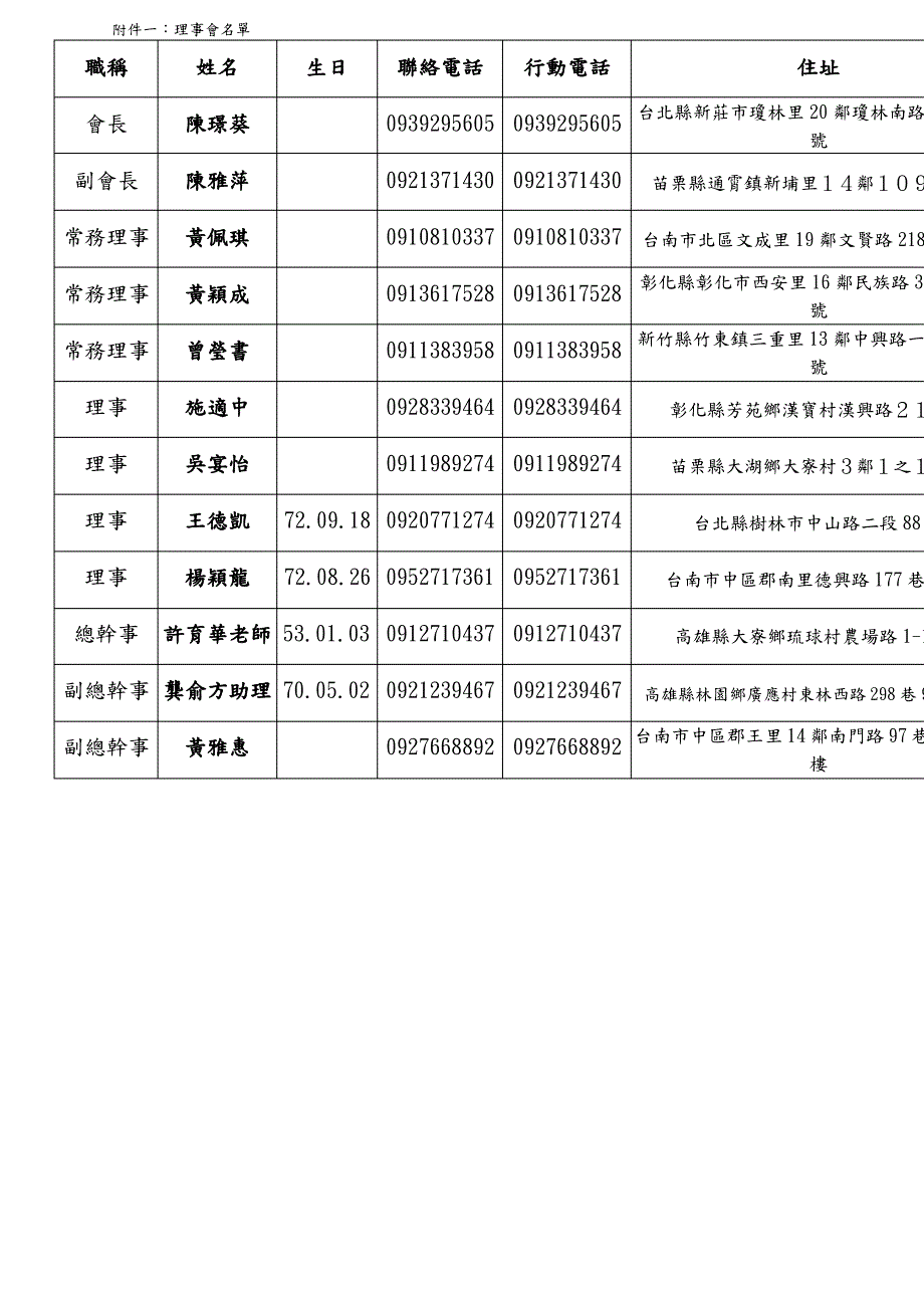 工管系友会会员成立大会活动成果核销内容_第4页