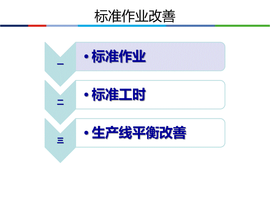 日本企业标准化作业改善(2)_第2页