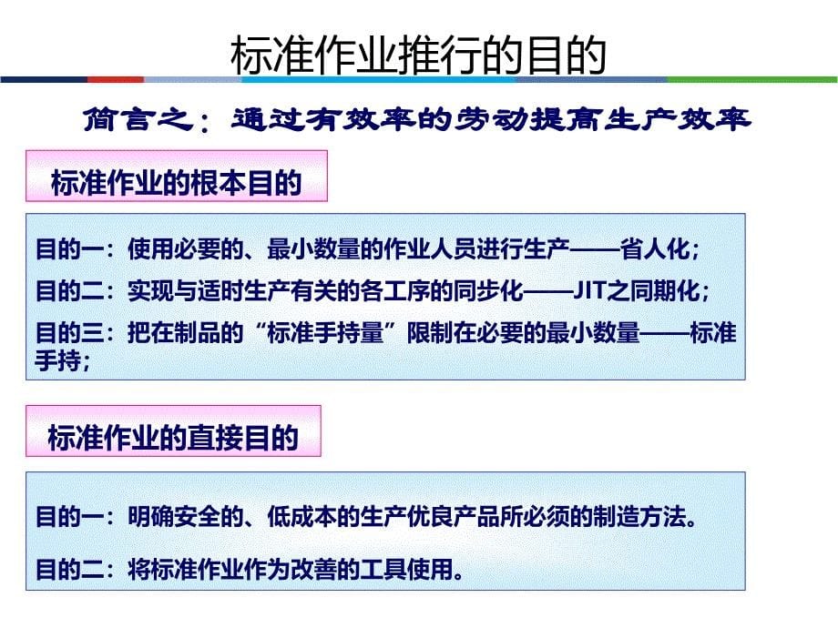 日本企业标准化作业改善(2)_第5页