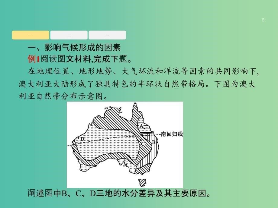 全国通用版2019版高考地理二轮复习专题三大气运动和天气气候第8讲世界主要气候类型和全球气候变化课件.ppt_第5页