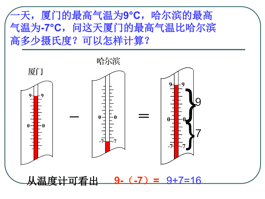 有理数减法(1)_第2页