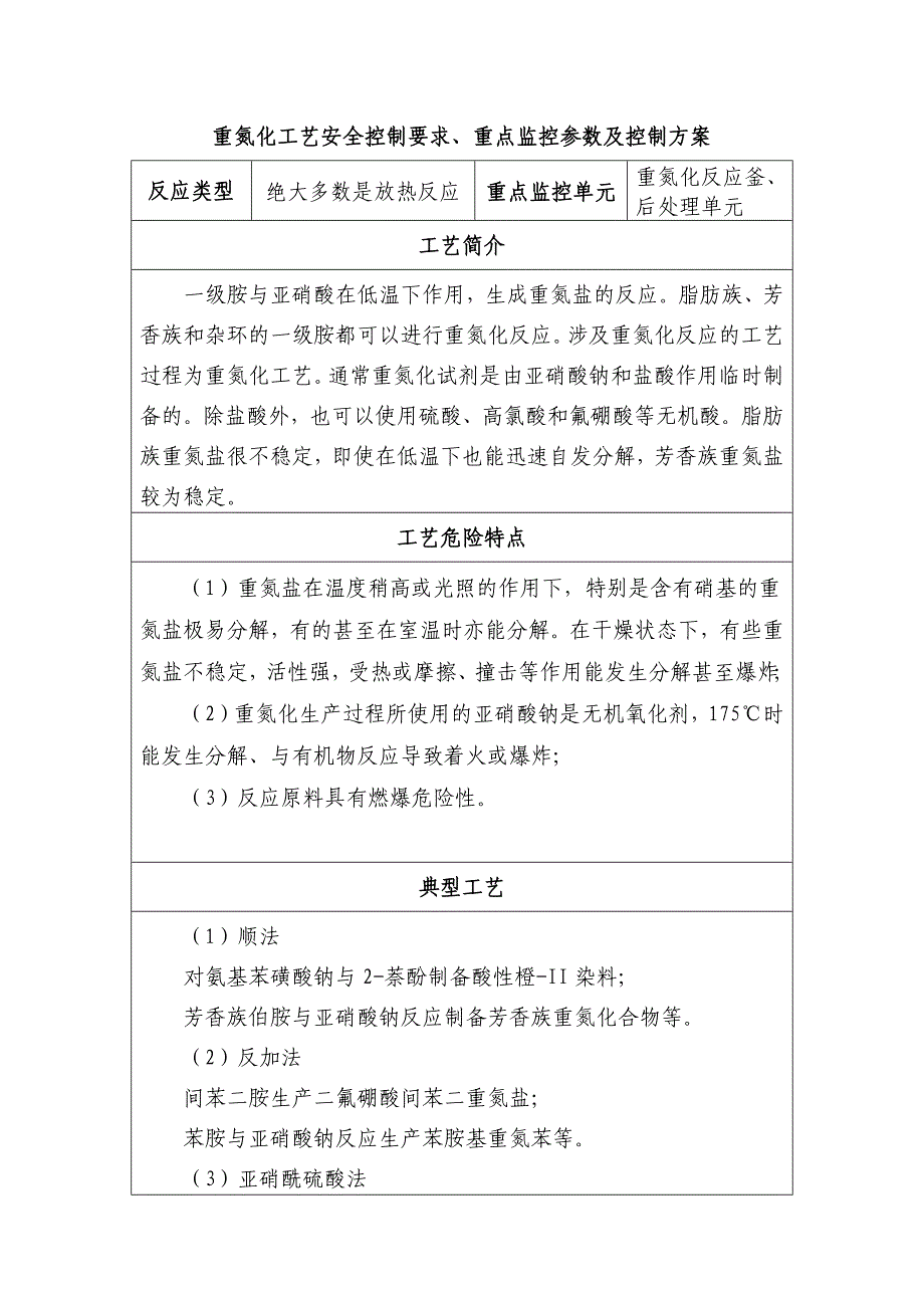 重氮化工艺安全控制要求、重点监控参数及控制方案_第1页