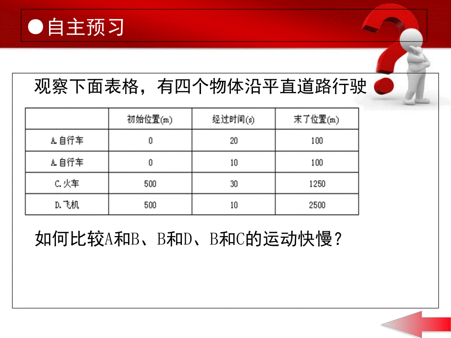 人教版八年级物理上册第一章第3节运动的快慢课件共16张_第4页