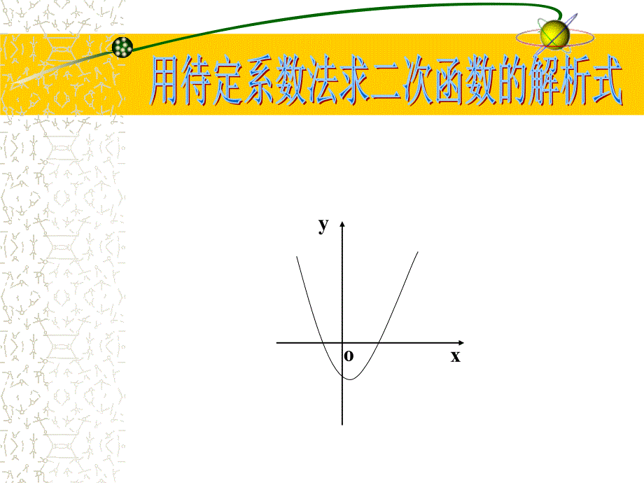 2615用待定系数法求二次函数的解析式_第1页