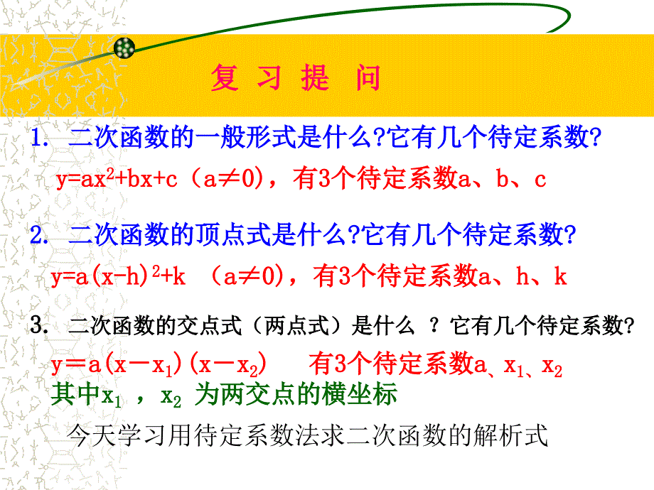 2615用待定系数法求二次函数的解析式_第3页