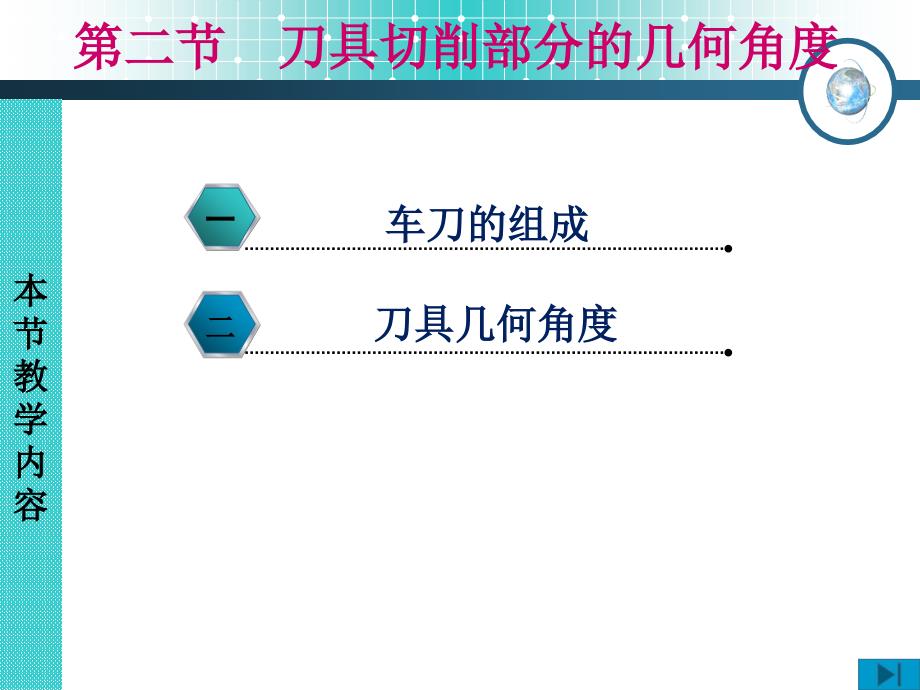 刀具切削部分的几何角度.ppt_第2页