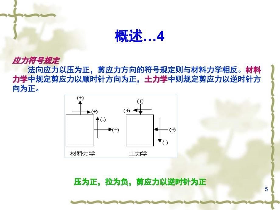 土力学第4章土中应力_第5页