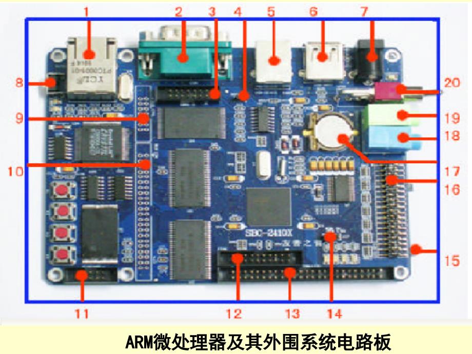 最新板级支持包与系统引导_第4页