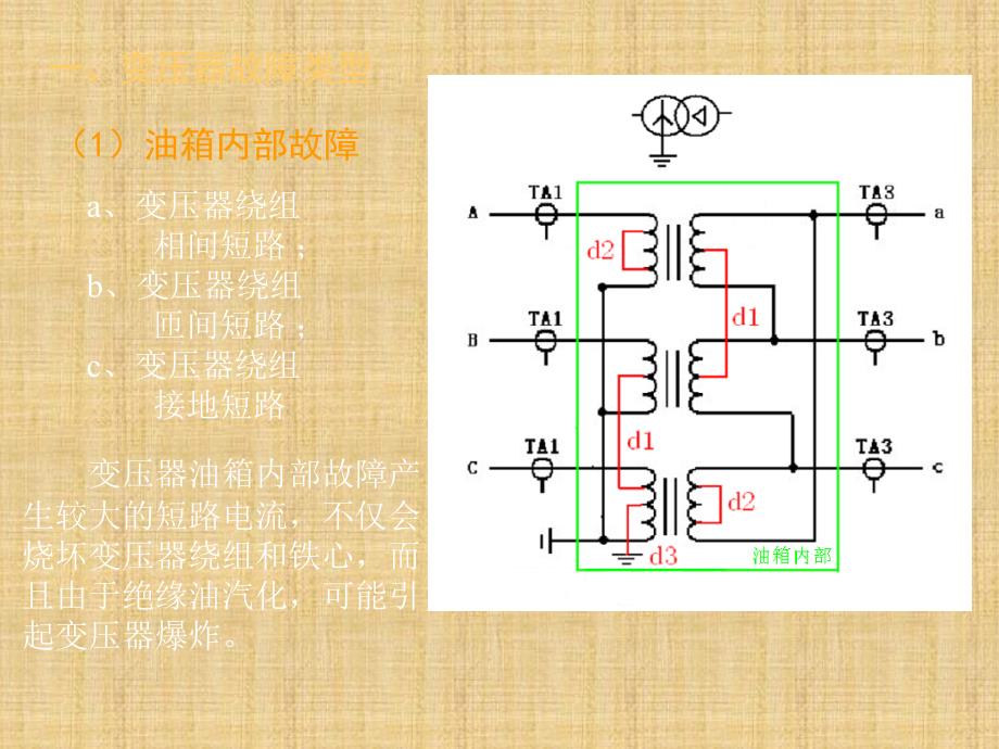 变压器保护-主设备保护PPT课件02_第4页