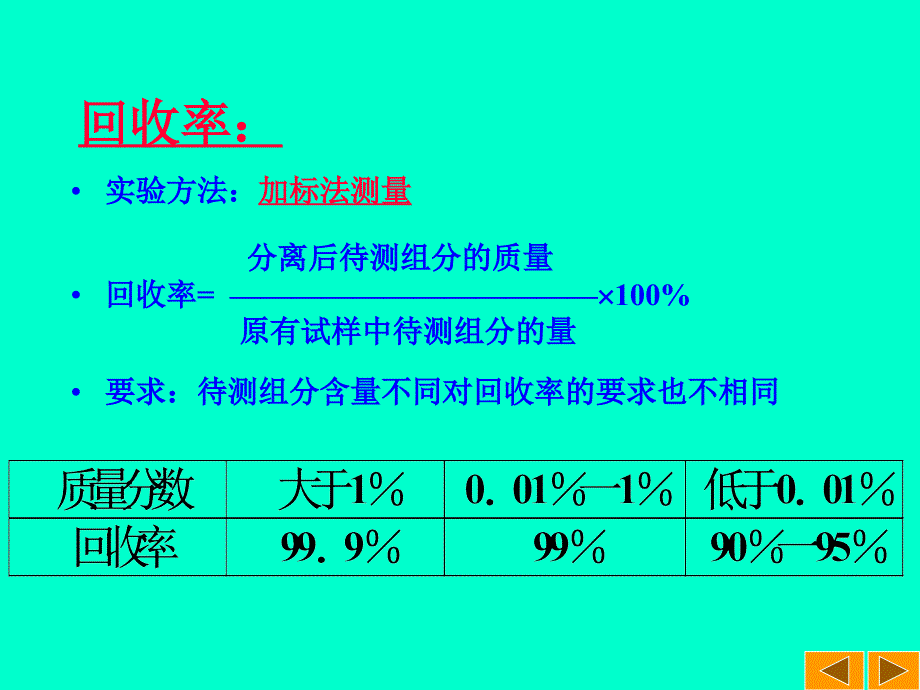 九章分析化学中的常用分离富集方法_第3页