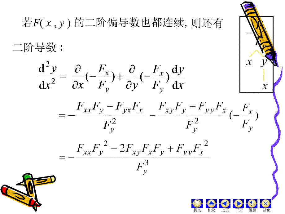 8.5隐函数求导课件_第4页